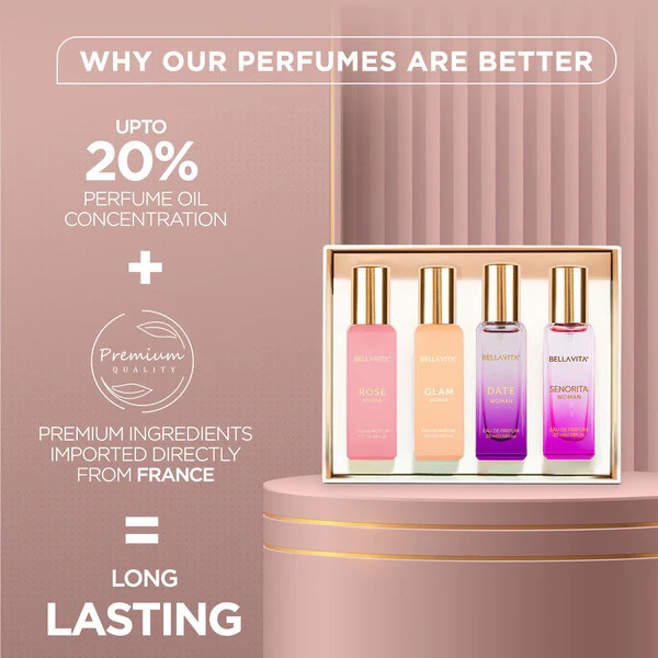 Bella Vita Luxury Perfume Set  - огляд і ціна Luxury Skincare Set For Women